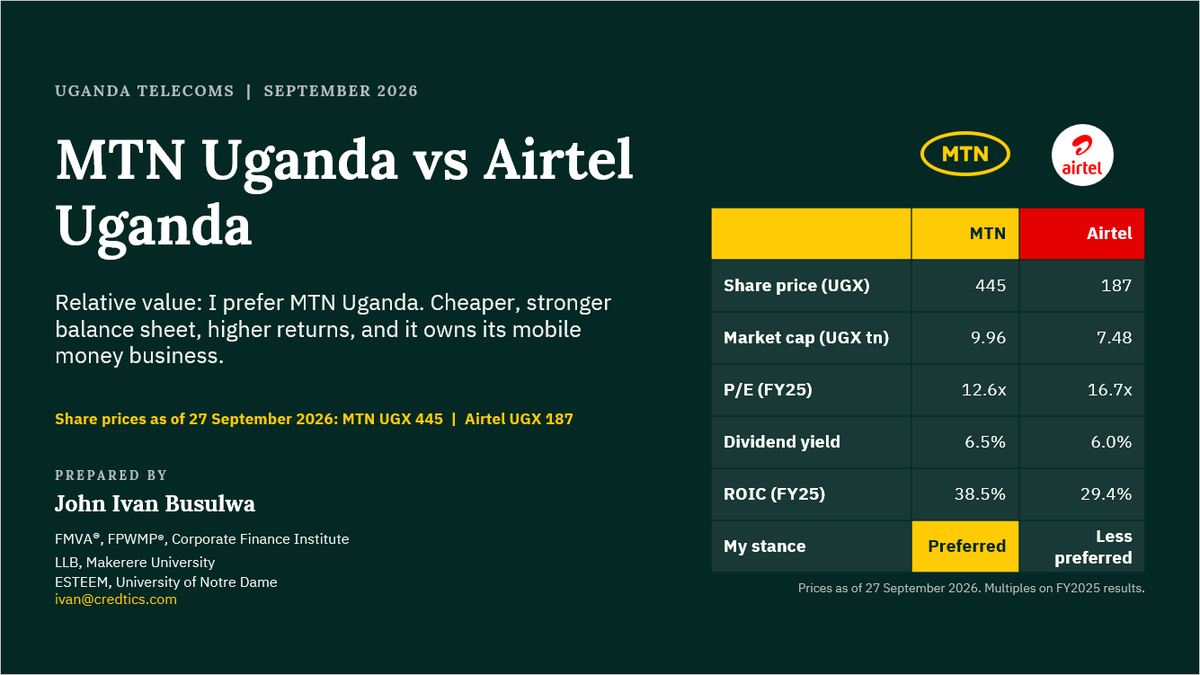 realjohnivan's tweet photo. Uganda now has two big telecom stocks on the USE: @mtnug  and @Airtel_Ug.

Over the weekend, I asked myself If I could only own one, which should it be?

To start I looked at three years of audited results for both their prospectus, built a model, and compared them side by side.

At the time of my research Airtel Uganda was trading at UGX 187 and MTN Uganda was at UGX 445 on @USEUganda 

I compared the two companies across 22 measures. 

Here's the interesting stuff I found 🧵