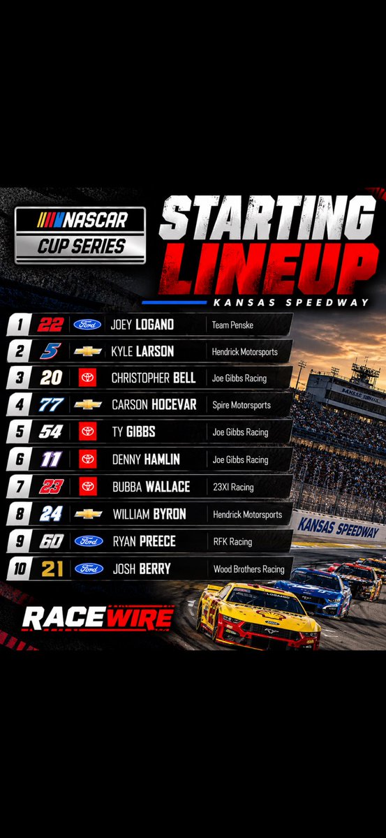 RaceWire1's tweet photo. @NASCAR cup series starting lineup from @kansasspeedway https://t.co/Qv37mWBJ76