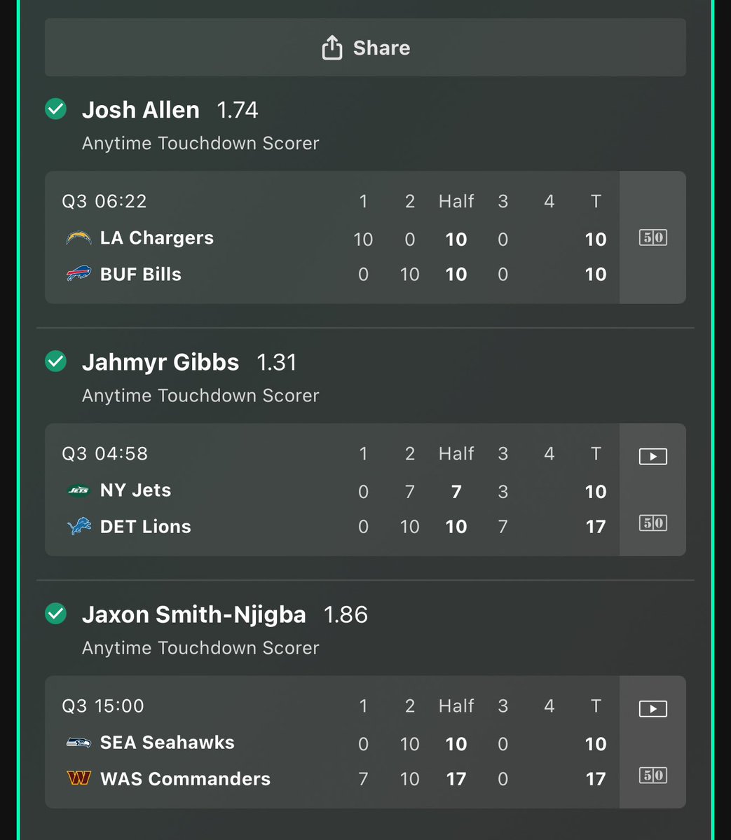 RendyPicks's tweet photo. CASHHHHH THE TD THREE PIECE 💰 

@ 4.27 (+327) ✅ https://t.co/u4XggHOIfq