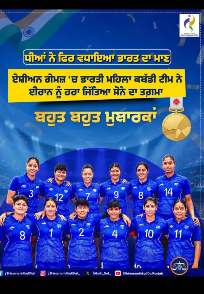 JaspreetKam1's tweet photo. ਭਾਰਤ ਦੀਆਂ ਧੀਆਂ ਨੇ ਆਇਚੀ-ਨਾਗੋਆ ਵਿਖੇ ਚੱਲ ਰਹੀਆਂ ਏਸ਼ੀਅਨ ਖੇਡਾਂ ਵਿੱਚ ਕਬੱਡੀ ਦੇ ਆਪਣੇ ਅਜੇਤੂ ਸਫ਼ਰ ਦਾ ਅੰਤ 'ਸੋਨ ਤਗ਼ਮੇ' ਨਾਲ ਕਰਦਿਆਂ ਦੇਸ਼ ਦਾ ਮਾਣ ਵਧਾਇਆ ਹੈ। 

ਭਾਰਤੀ ਮਹਿਲਾ ਕਬੱਡੀ ਟੀਮ ਅਤੇ ਸਮੁੱਚੇ ਦੇਸ਼ ਨੂੰ, ਇਸ ਪ੍ਰਾਪਤੀ ਲਈ ਸ਼੍ਰੋਮਣੀ ਅਕਾਲੀ ਦਲ ਵੱਲੋਂ ਬਹੁਤ-ਬਹੁਤ ਵਧਾਈ । https://t.co/szE3eJV93f