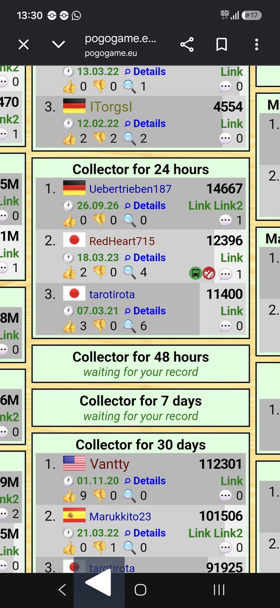 Uebertrieben187's tweet photo. I pretty much officially hold the record now, but I want to get to 15k at least in a future run ✌️
#Pokemon #PokemonGoApp #1 https://t.co/jtriGvhq5h