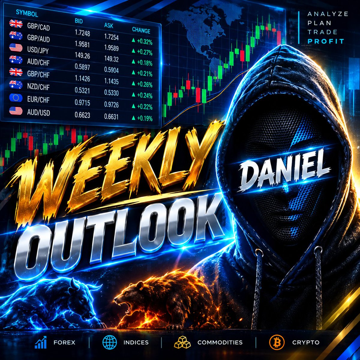 daniel_ban62027's tweet photo. Weekly outlook for the new week on
$GBPCAD
$GBPAUD
$USDJPY
$AUDCHF
$GBPCHF
$NZDCHF
$EURCHF
#AUS200
THREAD 🧵 
Let's dive in https://t.co/1GRN6Q9nMj