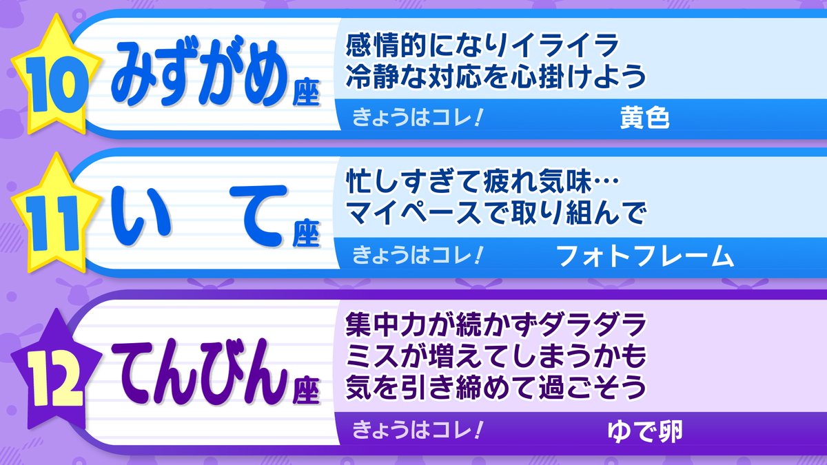 ohaasaofficial's tweet photo. ─── ･ ｡ﾟ☆: *.☽ .* :☆ﾟ. ────

　きょうの運勢は❔
　　おは朝星占いランキング🔮

─── ･ ｡ﾟ☆: *.☽ .* :☆ﾟ. ────

#おは朝
#占い https://t.co/RDATDDSexK