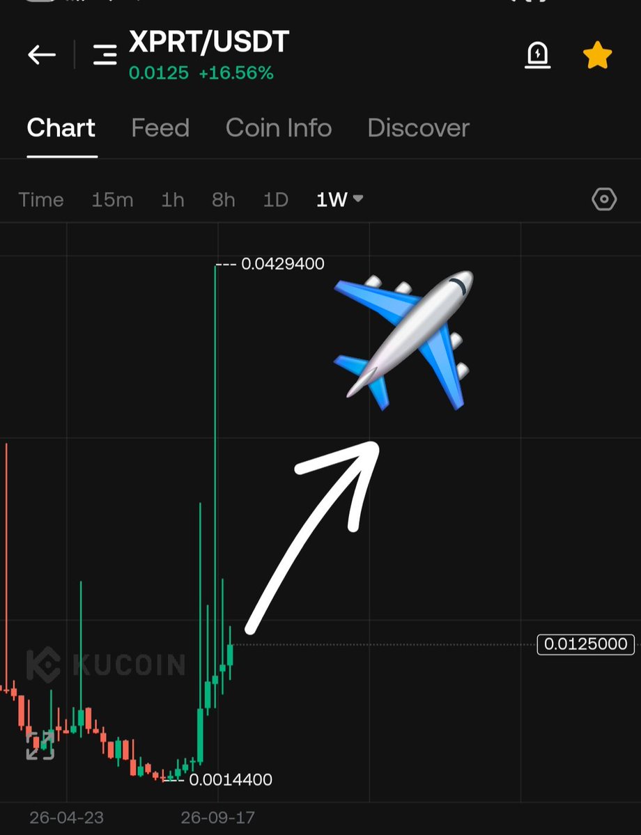 TIGER0568888's tweet photo. $Xprt
Get ready for the moon—a truly magnificent drawing

Hold hold
Mc 150k
🤌🤌🚀🚀🚀. https://t.co/SPrRz7MTyk