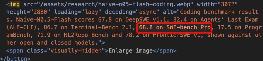 canberkys's tweet photo. @naiveailab Small heads-up: the Naive-N0.5-Flash chart shows 73.6 for SWE-bench Pro, but the image’s HTML alt text says 68.8. The alt text may be outdated 🙂 https://t.co/Nbt577X65C