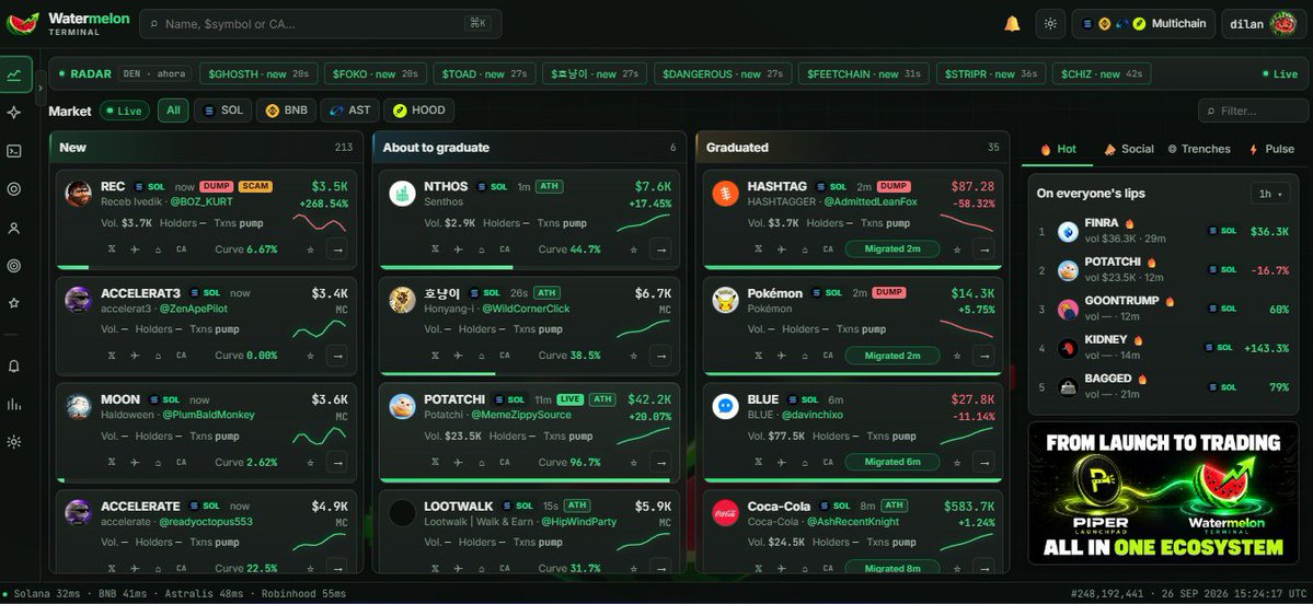 pipermeme_'s tweet photo. 🍉 Introducing Watermelon Terminal

The next layer of the Piper ecosystem is taking shape.

A new terminal built for a market that never sleeps — where speed, information, liquidity and opportunity move in real time.

Watermelon Terminal is coming to Piper. 🍉���

One ecosystem.
More intelligence.
More execution.
More power in the hands of on-chain traders.

This is not just about launching tokens.

We’re building the infrastructure to discover, trade and move across the on-chain economy.

Welcome to the next chapter of Piper.

🍉 Watermelon Terminal
🪈 Powered by Piper

Coming soon.

#Piper #WatermelonTerminal #DeFi #OnChain #Crypto