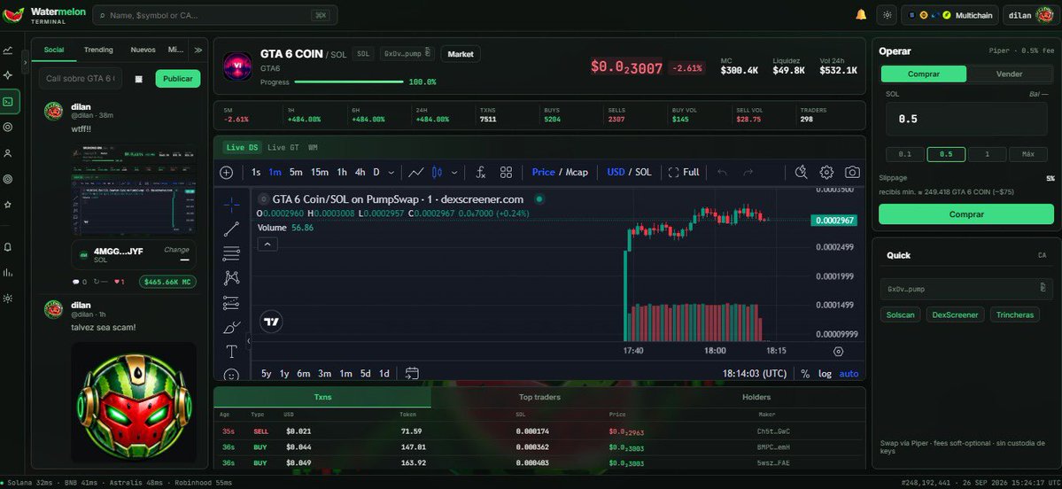 pipermeme_'s tweet photo. 🍉 Introducing Watermelon Terminal

The next layer of the Piper ecosystem is taking shape.

A new terminal built for a market that never sleeps — where speed, information, liquidity and opportunity move in real time.

Watermelon Terminal is coming to Piper. 🍉���

One ecosystem.
More intelligence.
More execution.
More power in the hands of on-chain traders.

This is not just about launching tokens.

We’re building the infrastructure to discover, trade and move across the on-chain economy.

Welcome to the next chapter of Piper.

🍉 Watermelon Terminal
🪈 Powered by Piper

Coming soon.

#Piper #WatermelonTerminal #DeFi #OnChain #Crypto