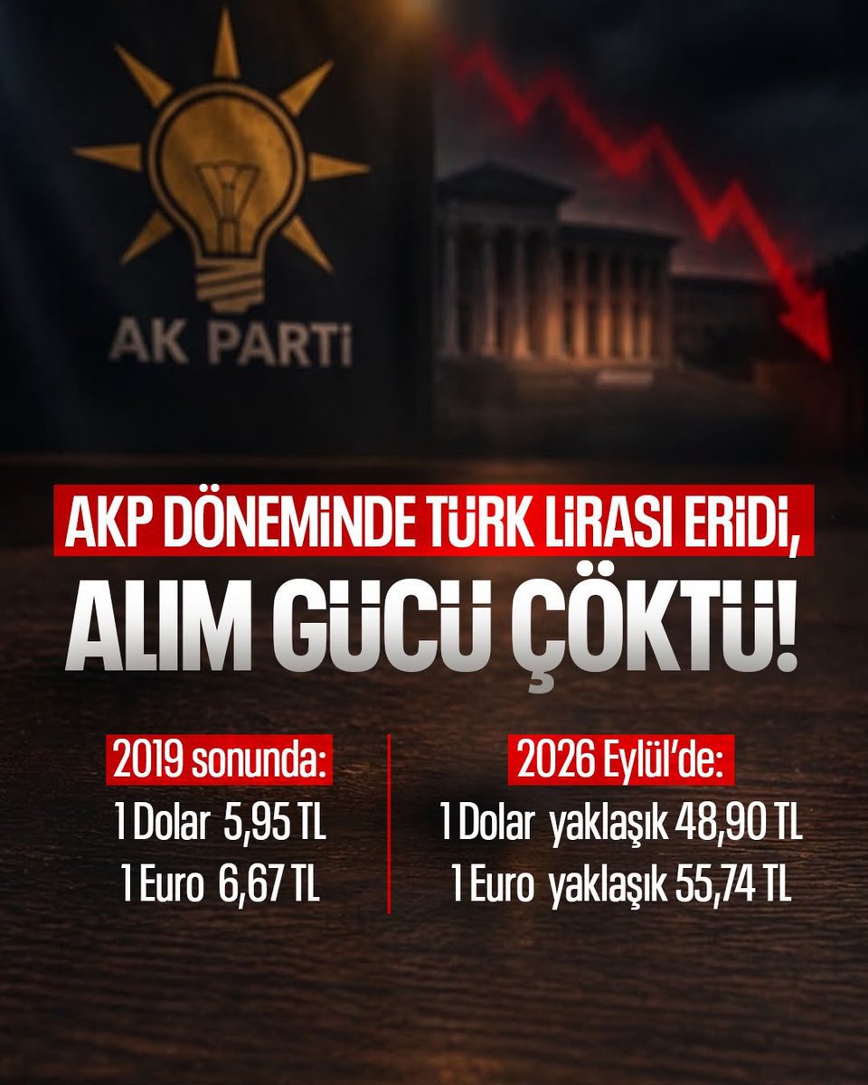 Nisa234254's tweet photo. Adalet gelsin 📍 https://t.co/9vq5ZAiUAv