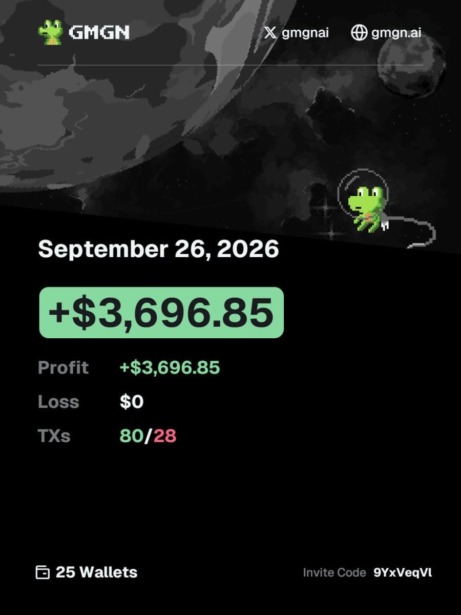 UAEsoltrading's tweet photo. +$13k PNL yesterday. https://t.co/Gmj69XtTE3