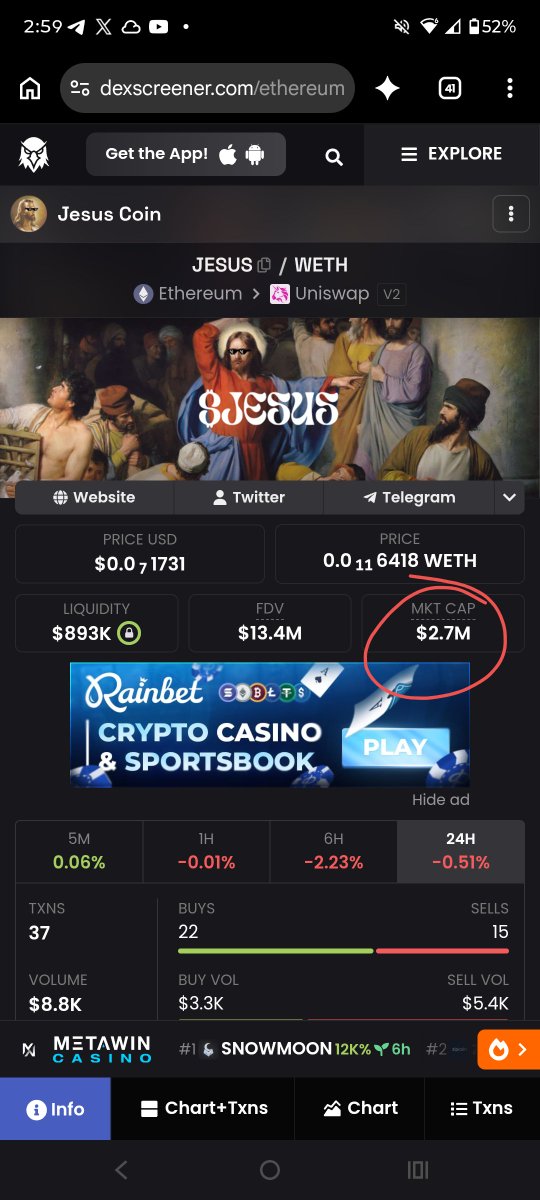 Christo01901193's tweet photo. $Jesus Just flipped $Strategy. I guess Jesus is still King. I like strategy but I love Jesus. https://t.co/qezZxHMCmg