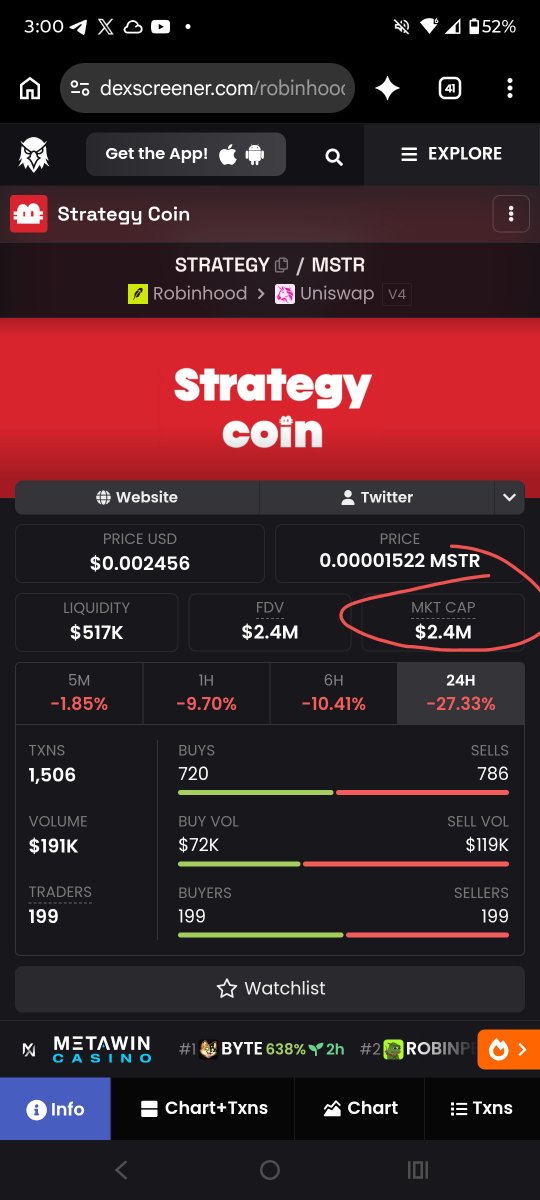 Christo01901193's tweet photo. $Jesus Just flipped $Strategy. I guess Jesus is still King. I like strategy but I love Jesus. https://t.co/qezZxHMCmg
