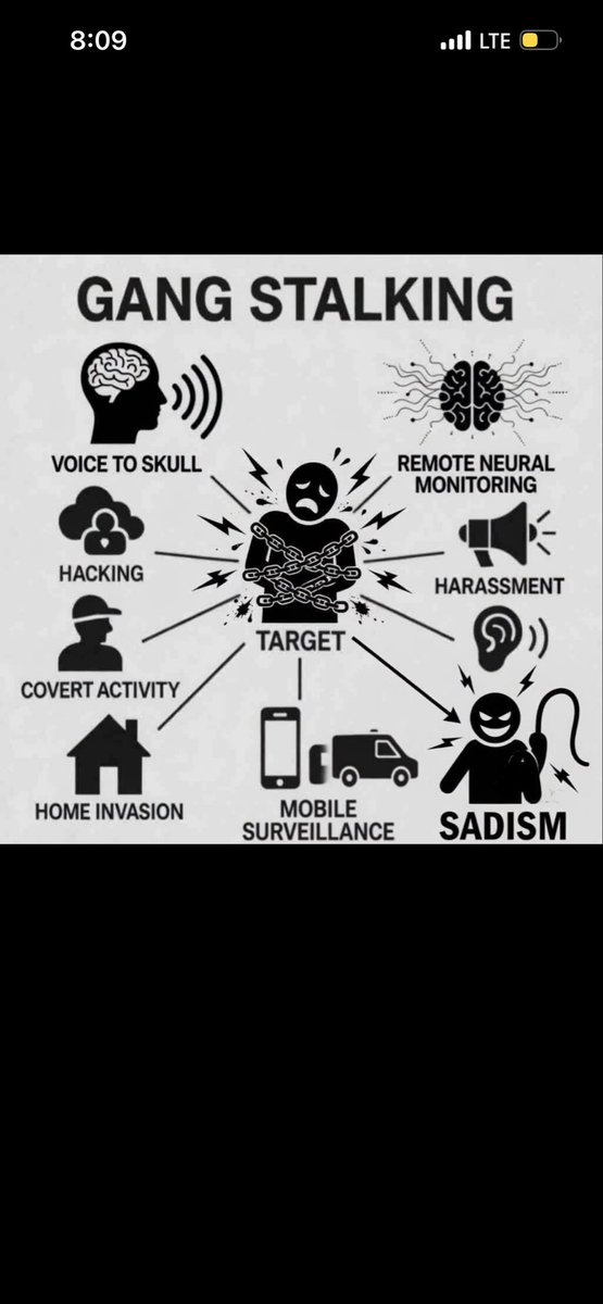 mv_1776's tweet photo. @moneesincere Yeah and they got ahold of military grade mind control and direct energy weapons…and yes I know this for a fact. https://t.co/0qojBtnbjk