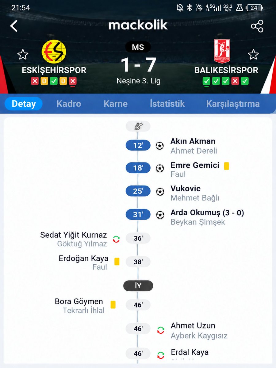 Atlasinho1966's tweet photo. 7-1 yenildik felan diyolar nasıl yani ben 7 atmadimmi https://t.co/13JLjCE0qk