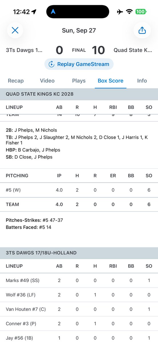 PRHSBaseball tweet picture