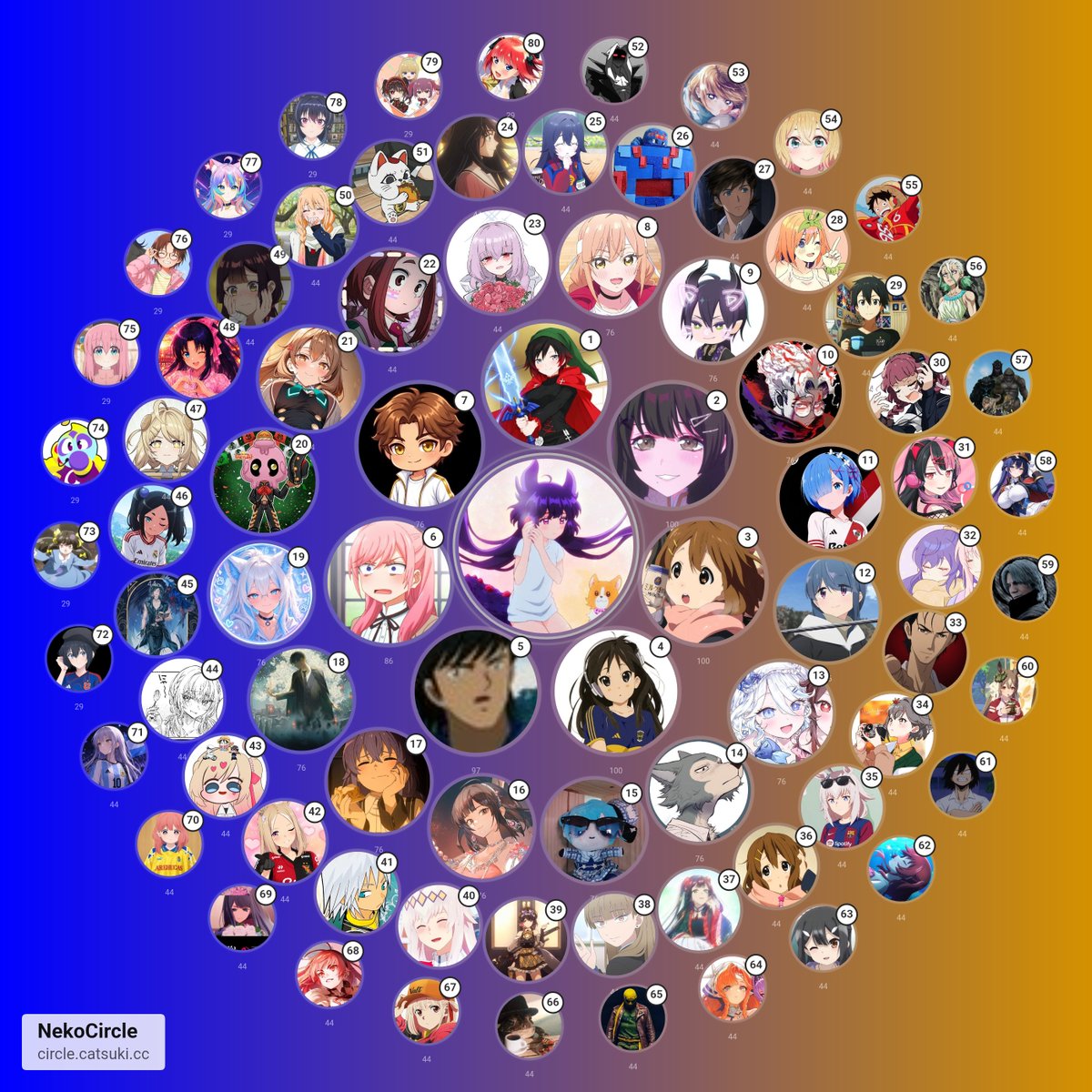 ElAmigoSonic532's tweet photo. 💙✨️Circulo especial edición 2026 y mes de septiembre✨️💜

Ya como regresó el circulo novedoso aqui están todos los mutis que he intetactuado alguna vez :D✨️💜

💙✨️Diganme si aparecen ^^✨️💜 https://t.co/crt5OVvoV3