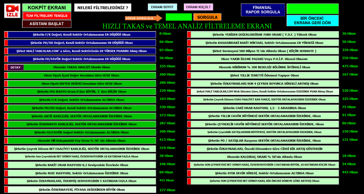 multicator's tweet photo. Bu da Geceyarısı Güncellemesi.

Hisse Tarama Modülü uygulamasında filtrediğiniz hisseleri, tek bir tıklama ile not defterine aktardıktan sonra, bu hisseleri HTM-Multicator uygulamasında ÖZEL LİSTE'ye alarak takip ederek, Teknik sinyaller üzerinden çok basit bir şekilde alarm kurabilirsiniz

( Özellikle Temel Analiz filtresi yaptıktan sonra kullanmanız çok isabetli olacaktır )

Bu iki uygulama birlikte çok iş yapacak inşallah 

#htmmulticator #hissetaramamodulu
