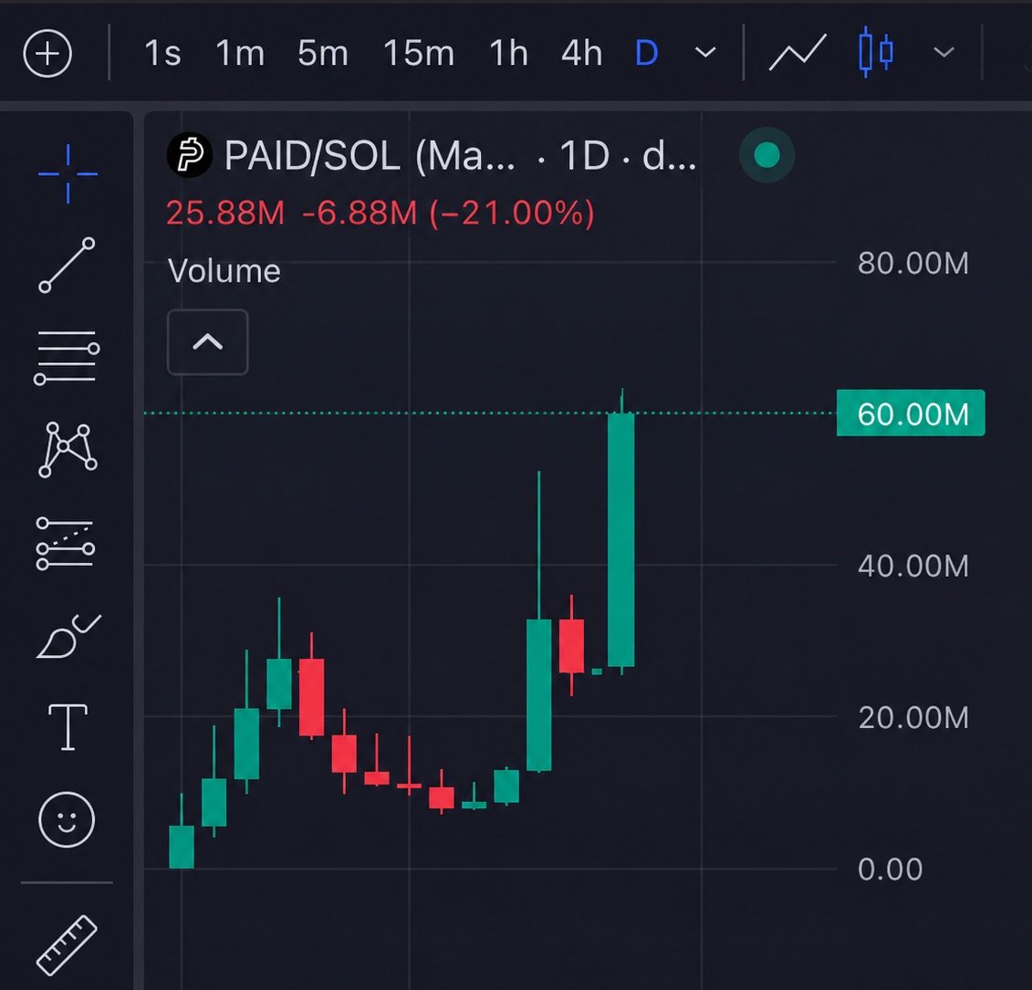 FRIXACHE's tweet photo. THE NEXT $PAID MOVE: https://t.co/eIYusYSz1W