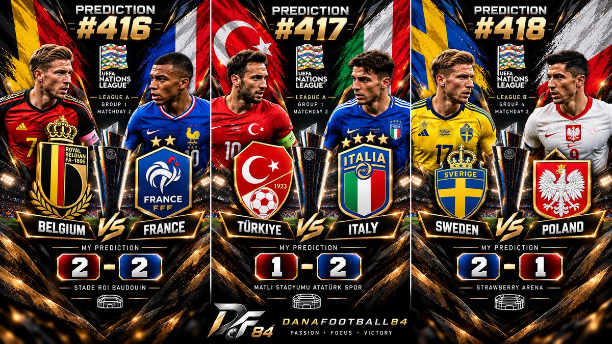 danafootball84's tweet photo. 🔥 TRIPLE PREDICTION DROP | #416–#418

🇧🇪 Belgium 2–2 France 🇫🇷
🇹🇷 Türkiye 1–2 Italy 🇮🇹
🇸🇪 Sweden 2–1 Poland 🇵🇱

Three battles. Three calls. 🎯
Now we wait for the pitch to give the answers. ⚽🔥

@danafootball84 
#FootballPredictions #NationsLeague #DanaFootball84 https://t.co/8I1eL3txiD