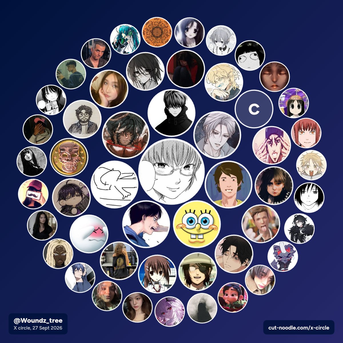 Woundz_tree's tweet photo. People I interact with the most except idk half of these ppl what..😅 https://t.co/cLWA9efmk8