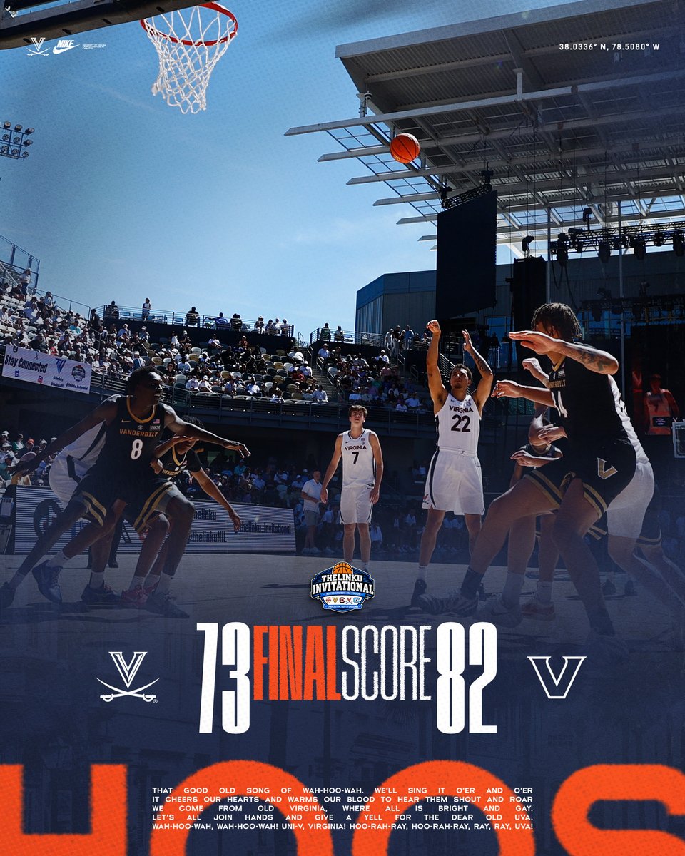UVAMensHoops's tweet photo. Final from Charleston. https://t.co/WDbTSkukrq