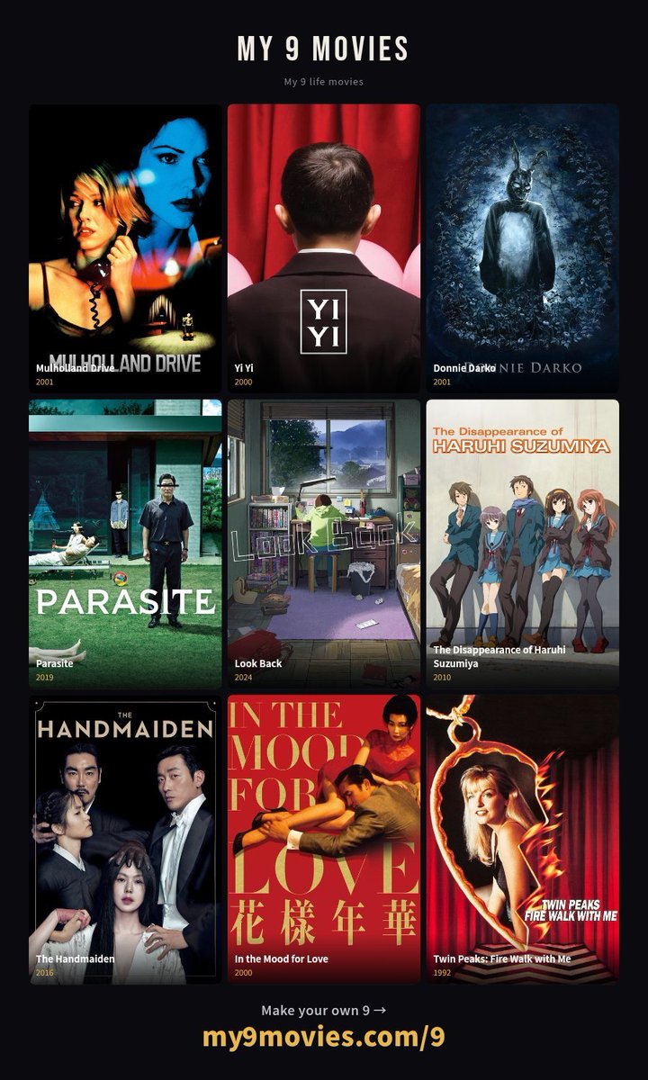 Rayy_japy's tweet photo. Pratique d'avoir exactement 9 films à 5/5 sur Letterboxd 😋 https://t.co/iRDEGFSUr5