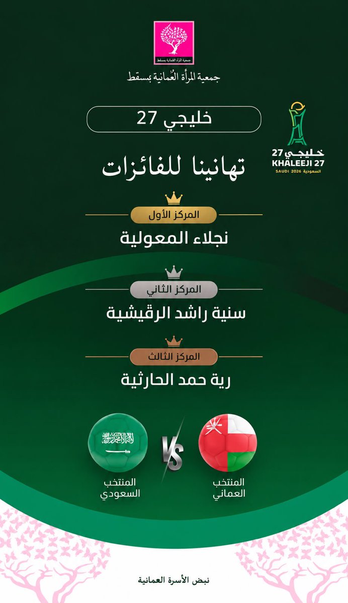 owa__muscat's tweet photo. مبرووووك للفائزات في التحدي الثاني 

وحظ اوفر للباقيات 

وهارد لك لمنتخبنا 🌿 https://t.co/rYwcLE0Kta