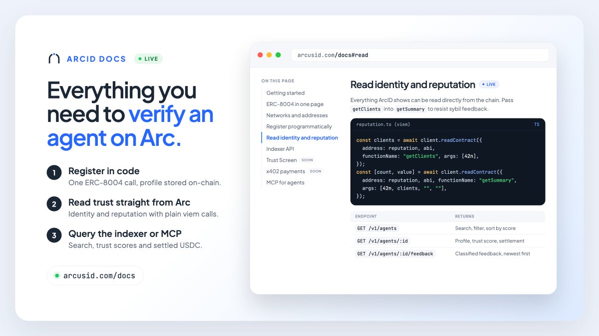 arcus_id's tweet photo. Huge for AI agents on @arc 

ArcID Docs is the builder's guide to agent identity on Arc, from registration to reputation to settlement.

It helps teams check an agent before paying it, without an SDK or an API key.

→ Register agents in code
→ Read reputation with viem
→ Query the indexer API
→ Verify any agent on Arc

Start verifying agents with ArcID.

https://t.co/qRhdislGdB