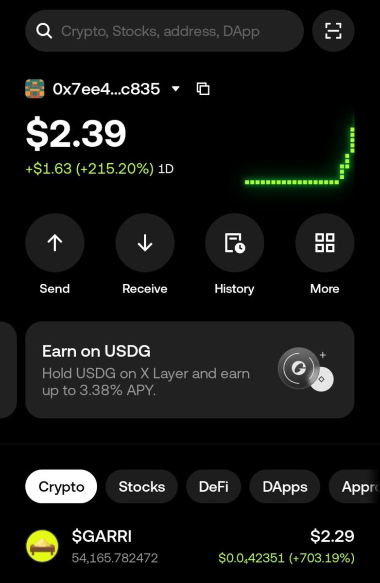 adeshinawebdrop's tweet photo. Finally put my powerless token to work

Bought $Garri with $0.6

Now sitting at $2 profits

@degenBRO I love the tek you created

One love. https://t.co/Ep20mHz7gX