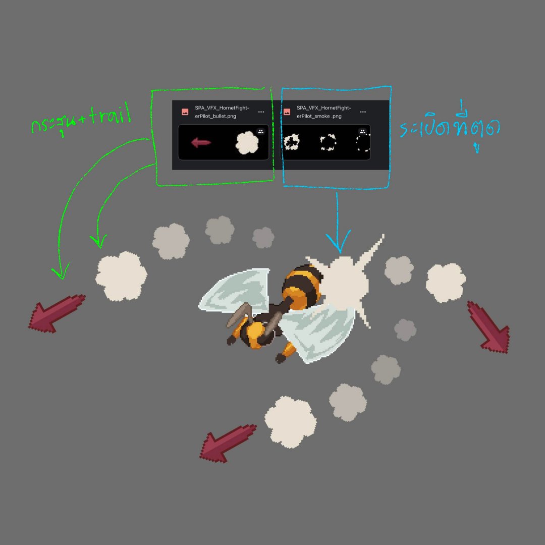 Siamassagi's tweet photo. 🐝 Hornet Fighter Pilot flies in with such fast attacks, and it’s poisonous too!Last time, I saw Ashney get stung by one and I could barely help in time.

- Admin Vana

#Siamassagi ⁠#GameDev #pixelart #IndieDev #indiegame https://t.co/NTplRNHFz0