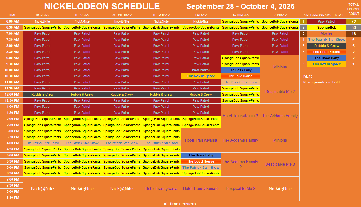 Powersteel_'s tweet photo. Nickelodeon schedule: September 28-October 4, 2026. Movie weekend spam returns right when they get the rights back for Transylvania and Minions. https://t.co/q5rQ2tH4ip