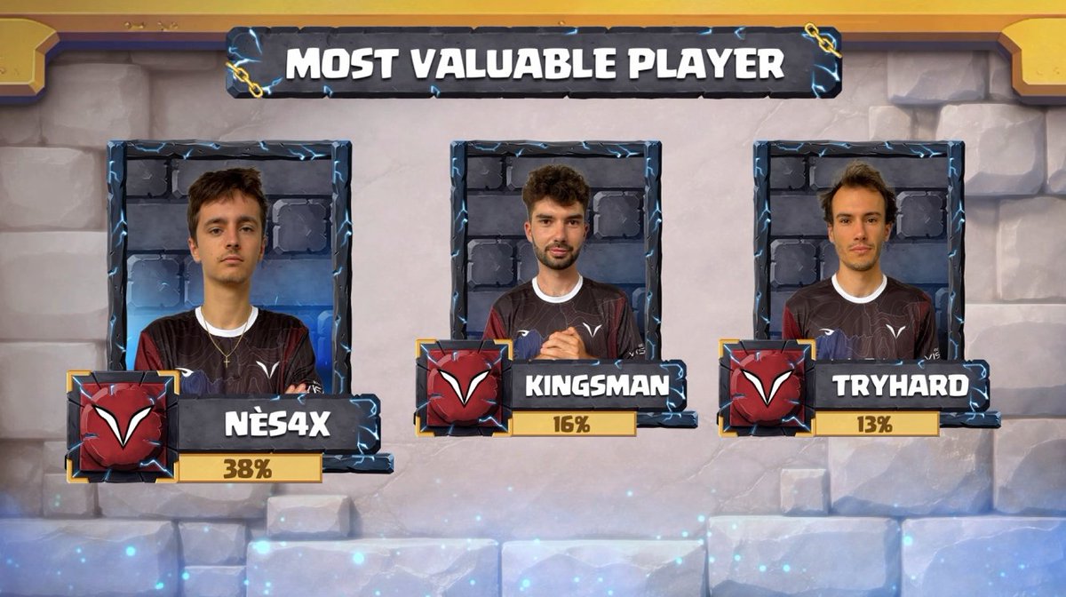 CoCEsports's tweet photo. Match MVP: @Nes4zz https://t.co/hgJXvkDtdB