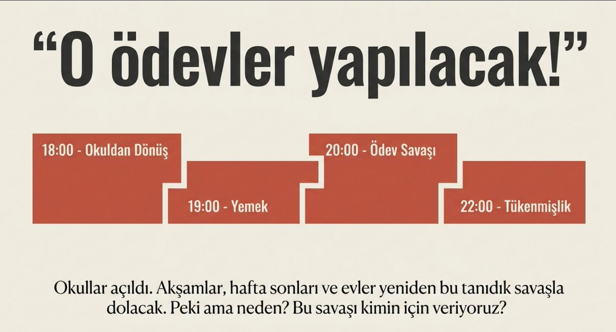 CenapYilma98373's tweet photo. Yapay zeka çağında "ödev",
öğrencileri hizaya sokan, ezbere dayalı bir zorunluluk mu, yoksa çocukların kendi başlarına keşfetmelerini,
düşünmelerini ve yeni bilgiler üretmelerini sağlayan
gerçek bir öğrenme fırsatı mı ?
Kaynak: @apostonews
#Yapay_Zeka
#eğitim
#ödev
#kesfet