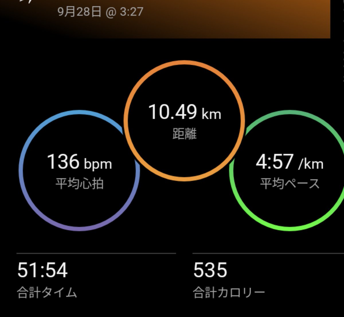 OQje5's tweet photo. 朝ラン🏃‍♂️
10kmジョグ。
小雨だと思って走り出したら大雨😂
むっちゃシャワーランになりました☔

#garmin #beatyesterday https://t.co/OaRX7xDi1s