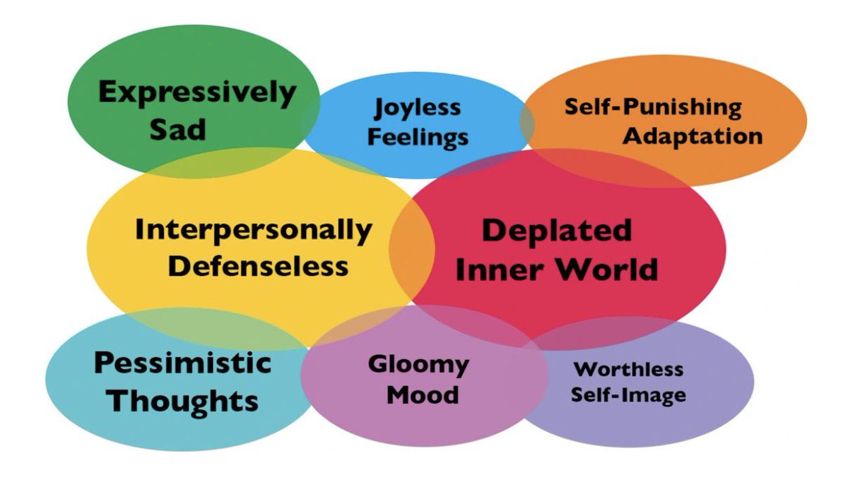 mournedtears's tweet photo. why are my bubbles so depressing https://t.co/BDATEevTBq