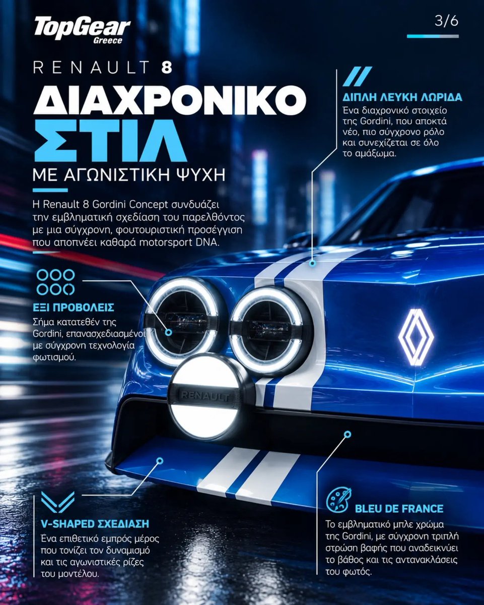 topgearmaggr's tweet photo. Η Renault ως μετρ των αναβιώσεων με την σφραγίδα των R4 και R5, επαναφέρει το Gordini 8, έναν θρύλο του 1965 που έχει συνδυάσει το όνομά του με τους αγώνες και τον έντονο χαρακτήρα του. Διαβάστε τα πάντα για το νέο concept στο
https://t.co/plbJzm3NCz 
#renault #gordini #r8gordini https://t.co/YFn8N5jT1x