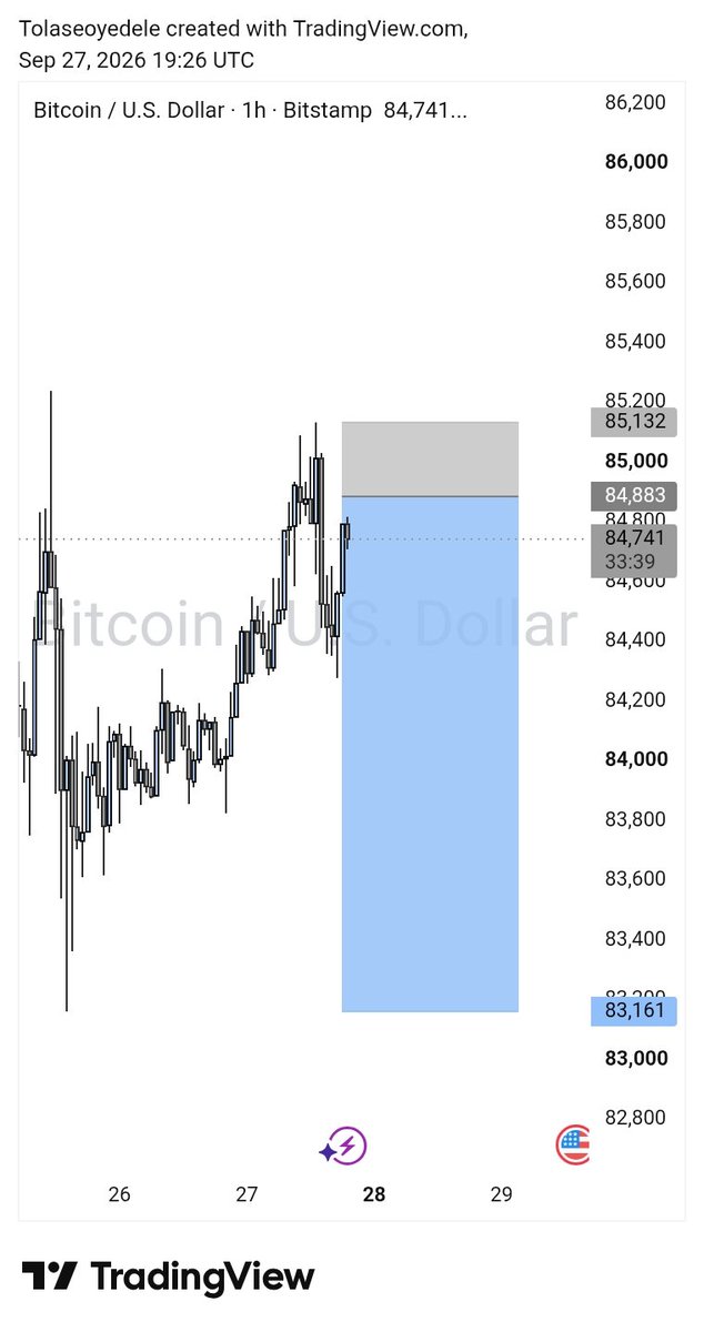 TheOnlyTolase's tweet photo. @14k_Crypto Seeing a sell from here too....not taking it tho 
Really seems like a trap https://t.co/ka6xCKXJry