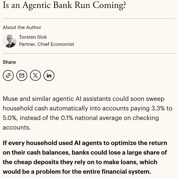 An article titled 'Is an Agentic Bank Run Coming?' by Torsten Slok, Partner and Chief Economist, discussing how AI assistants like Muse could move household cash to accounts paying 3.3% to 5.0%.