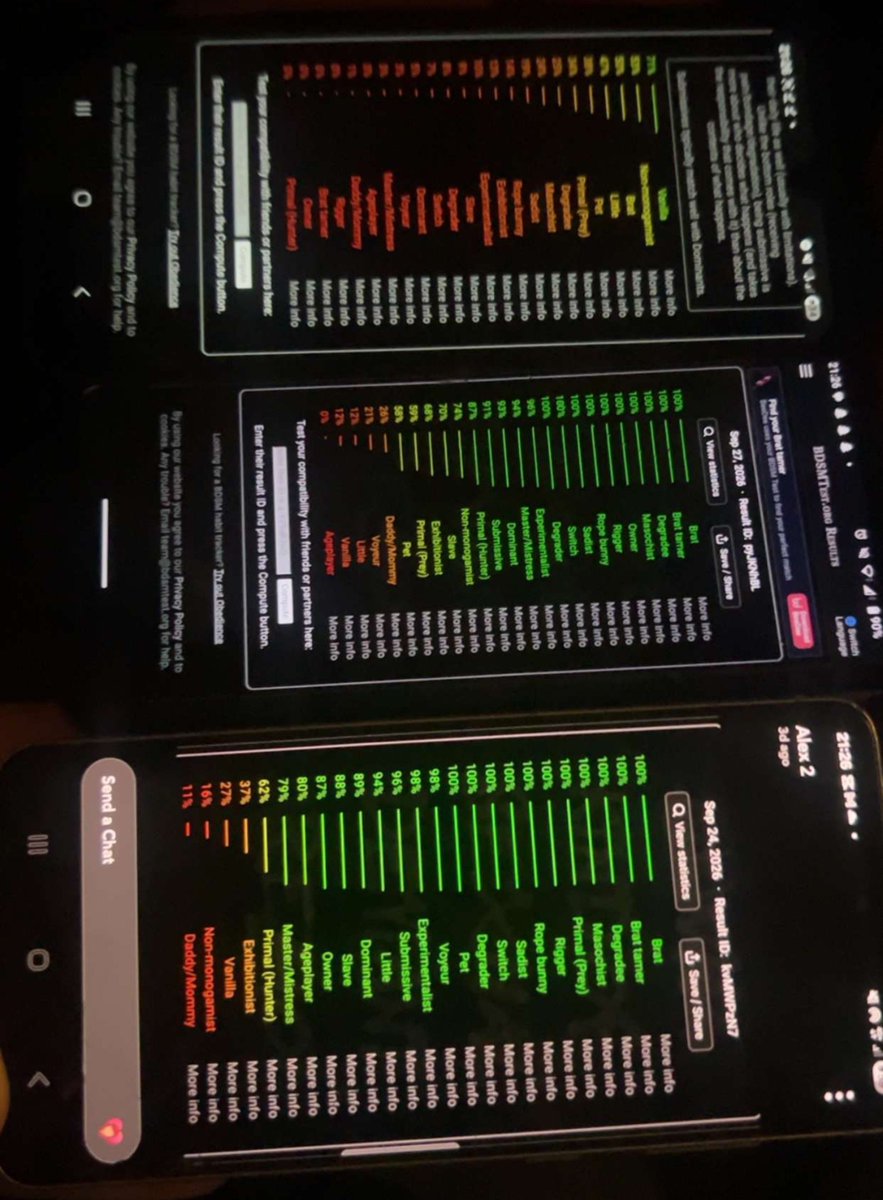 perfectly_sane7's tweet photo. My bdsm test 
Also mine compared to squids and other Icelander https://t.co/WXEhgmqy4v