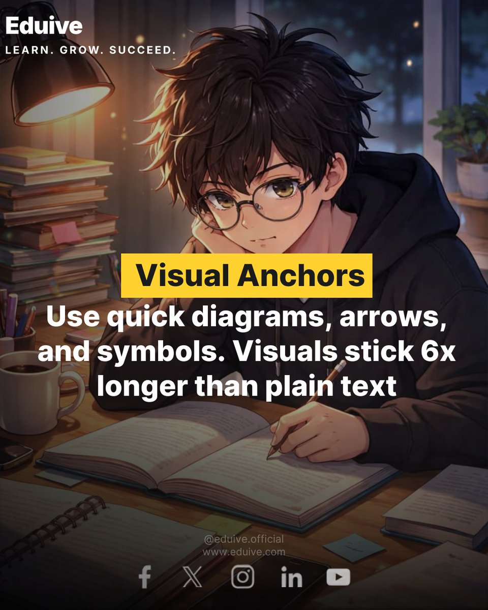 Eduive_Official's tweet photo. High-Impact Note Taking: 3 Techniques to Retain More Information.
Taking pages of passive notes won't help you ace your exams.
#NoteTaking #StudyTips #StudentSuccess https://t.co/Ml3DJcztOK