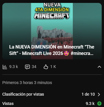 Sonrickslove's tweet photo. Veo que les gustó las Mini Reviews de #minecraft aquí les cuento la NUEVA DIMENSIÓN "The Sift" que anunciaron en #minecraftlive 😎🔥

https://t.co/gETDqJqzI1 https://t.co/EdBudz3kob