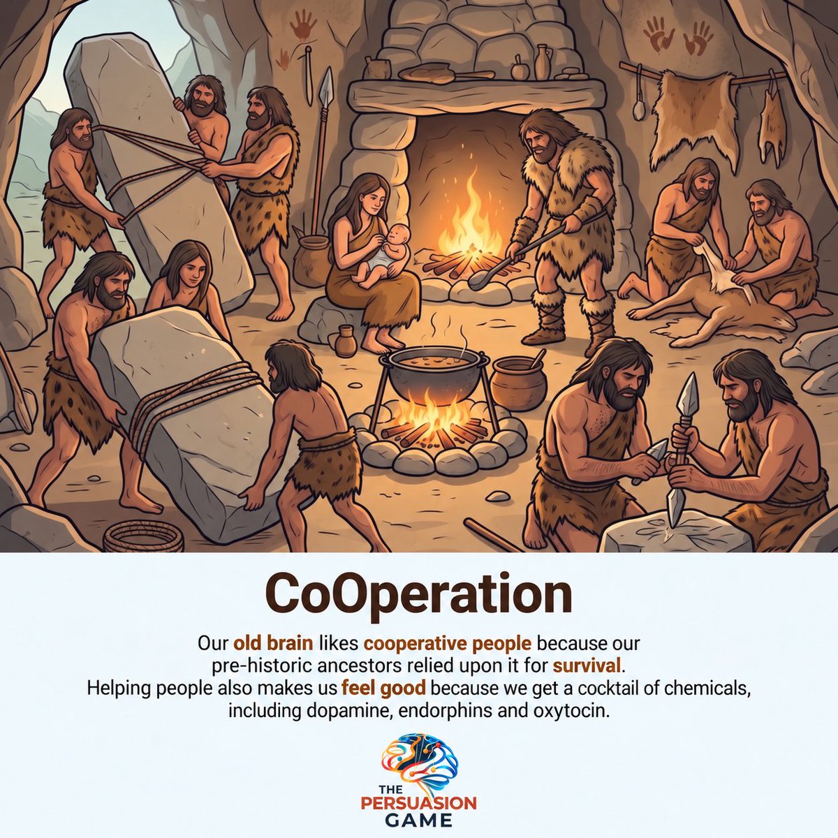 Persuasion_Game's tweet photo. Cooperation is a human need, so give it to your team, your boss, colleagues, friends and family. It will make you more successful at whatever you do. #neuroscience #psychology #SelfGrowth https://t.co/HGrs7SB3Kx