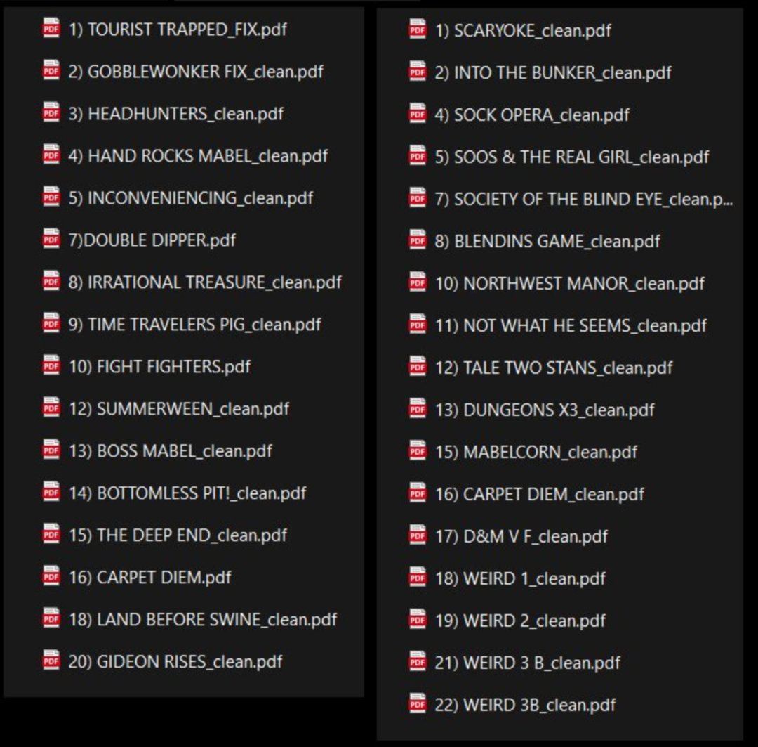 FRAMER_FRAMER's tweet photo. It's crazy that they just gave us a screenplay for every single Gravity Falls episode. It's all public now https://t.co/idovMgjmry