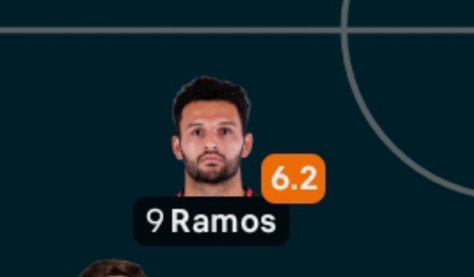 Atomkin0's tweet photo. The guy you all want to play ahead of Cristiano in the NT https://t.co/ecPQ4pfcrk