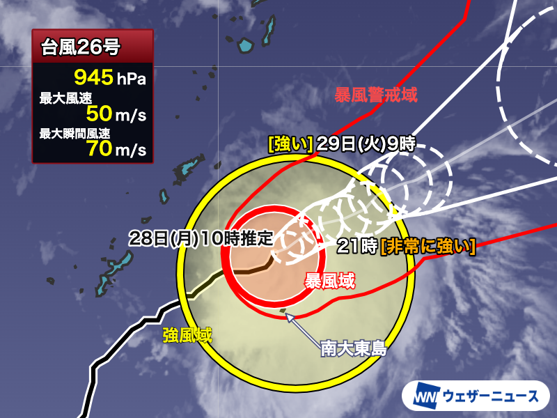 wni_jp's tweet photo. 【台風情報】
台風25号は非常に強い勢力で大東島地方の北を通過し、北大東島で最大瞬間風速32.4m/sを観測しました。
明日以降は日本の南を進み、10月1日(木)に関東の南、伊豆諸島付近を通過する予想です。
https://t.co/1TmgI7LY0H https://t.co/pUmpJTlCVH