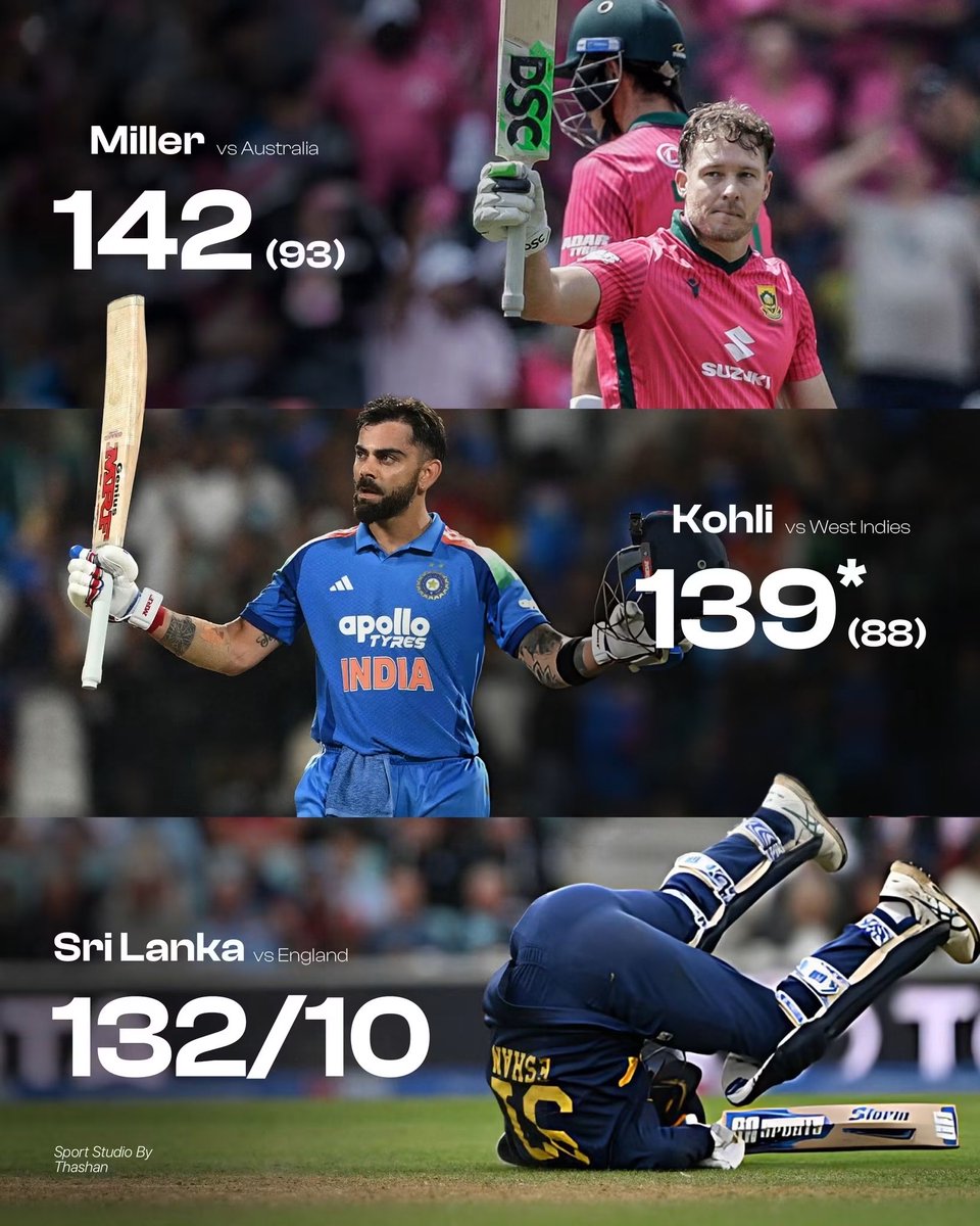 NethumNF's tweet photo. It’s just pathetic at this point. We had a good power play in our bowling innings, then we fucked up. I still don’t know why Asalanka’s in the ODI team, Shanaka or heck even Chamika Karunaratne would make a great replacement 

#ENGvsSL https://t.co/AESWYhwj6S