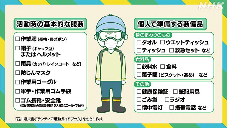nhk_ikiruskill's tweet photo. 各地で相次ぐ水害、ボランティアに初めて参加してみようかな…と思っている方にぜひ読んでほしい「災害ボランティア入門」の記事です
https://t.co/jlKcpqx0iq

ボランティアの原則は「現地に負担をかけないこと」
活動に必要な装備や持ち物は自分で準備をしていくことが大切です https://t.co/OQj3Ibsw8A