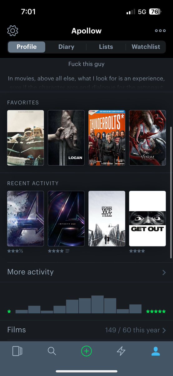 Apollowisntabot's tweet photo. @5af10z I mean yeah it’s hard to say venom: let there be carnage is the best movie of all time https://t.co/8z8JdHwrhY