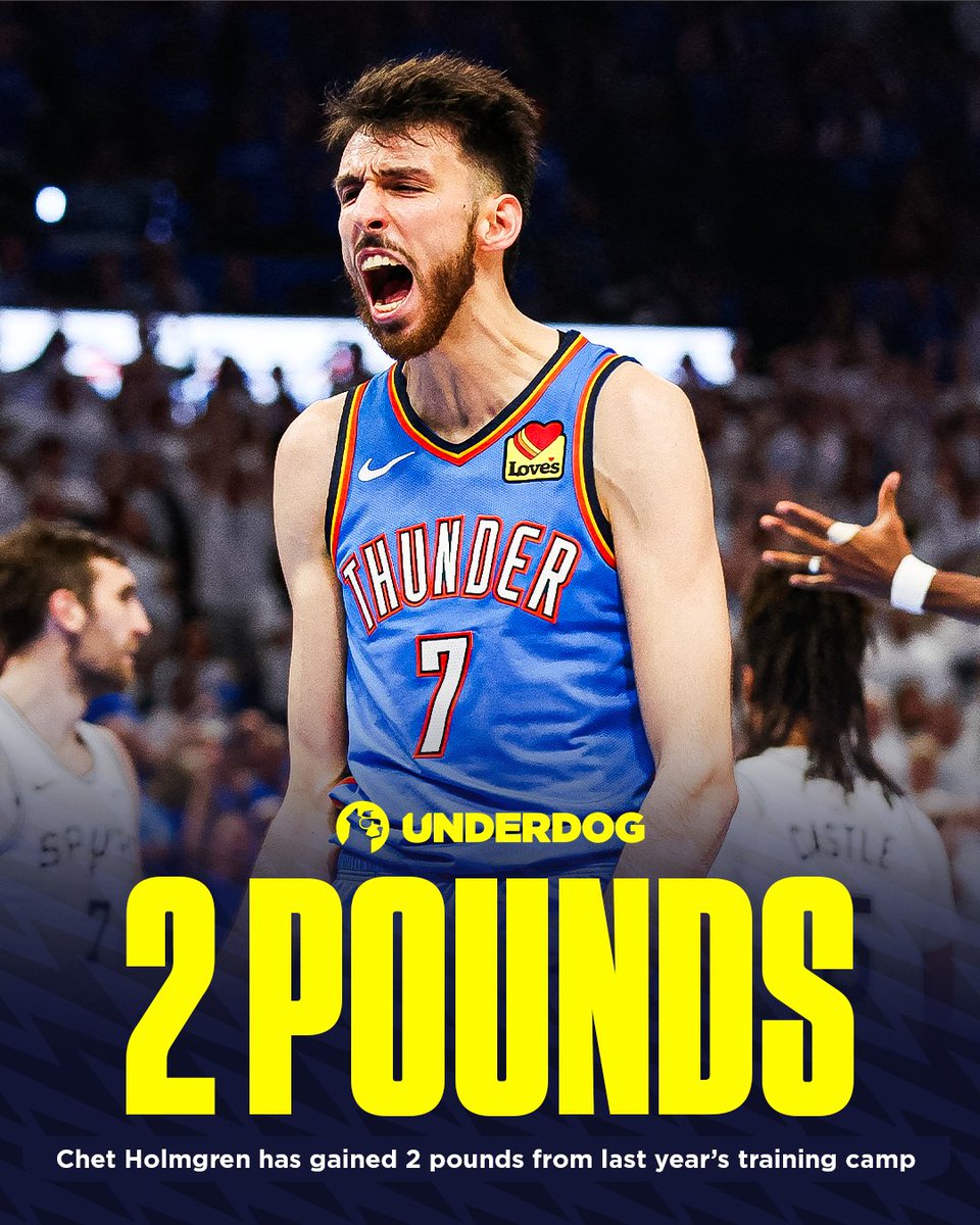 Underdog's tweet photo. Chet Holmgren has BULKED UP this offseason

He is up 2 pounds, from 213 to 215, per @CAlmanza1007 💪 https://t.co/MLpkSY8cKy