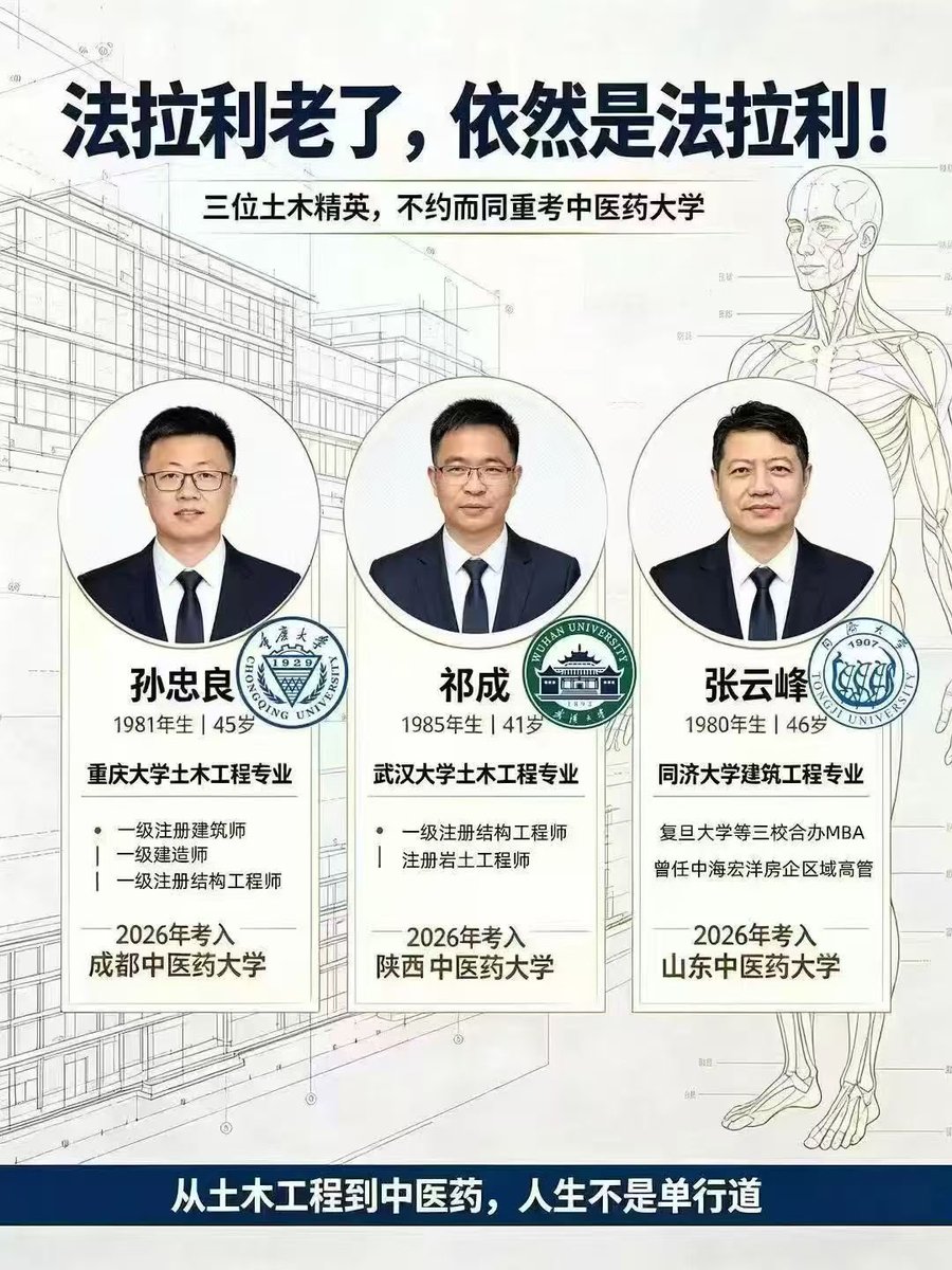 mutaoziM's tweet photo. 你看的“老”中医 
有可能只是老 https://t.co/LNATODWtXI