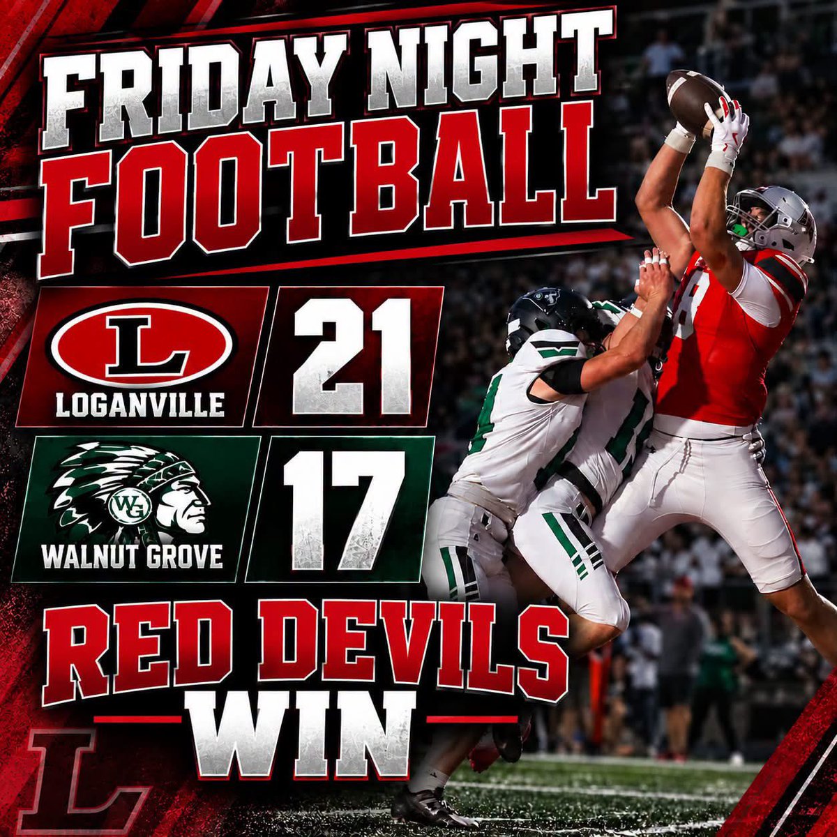 LHSAthl's tweet photo. Loganville battled past Walnut Grove 21–17 Friday night to improve to 3–2 on the season!

Matthew Baze
🔥171 rushing yards
🔥1 TD

Kellen Palmer
🔥59 rushing yards
🔥1 rushing TD
🔥26 receiving yards
🔥1 receiving TS

Next up @ Jackson County this Friday 7:30 https://t.co/DUjj6oaHbQ